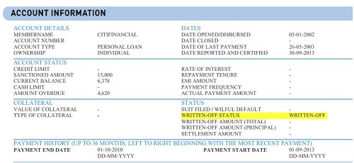 CIBIL Report 1